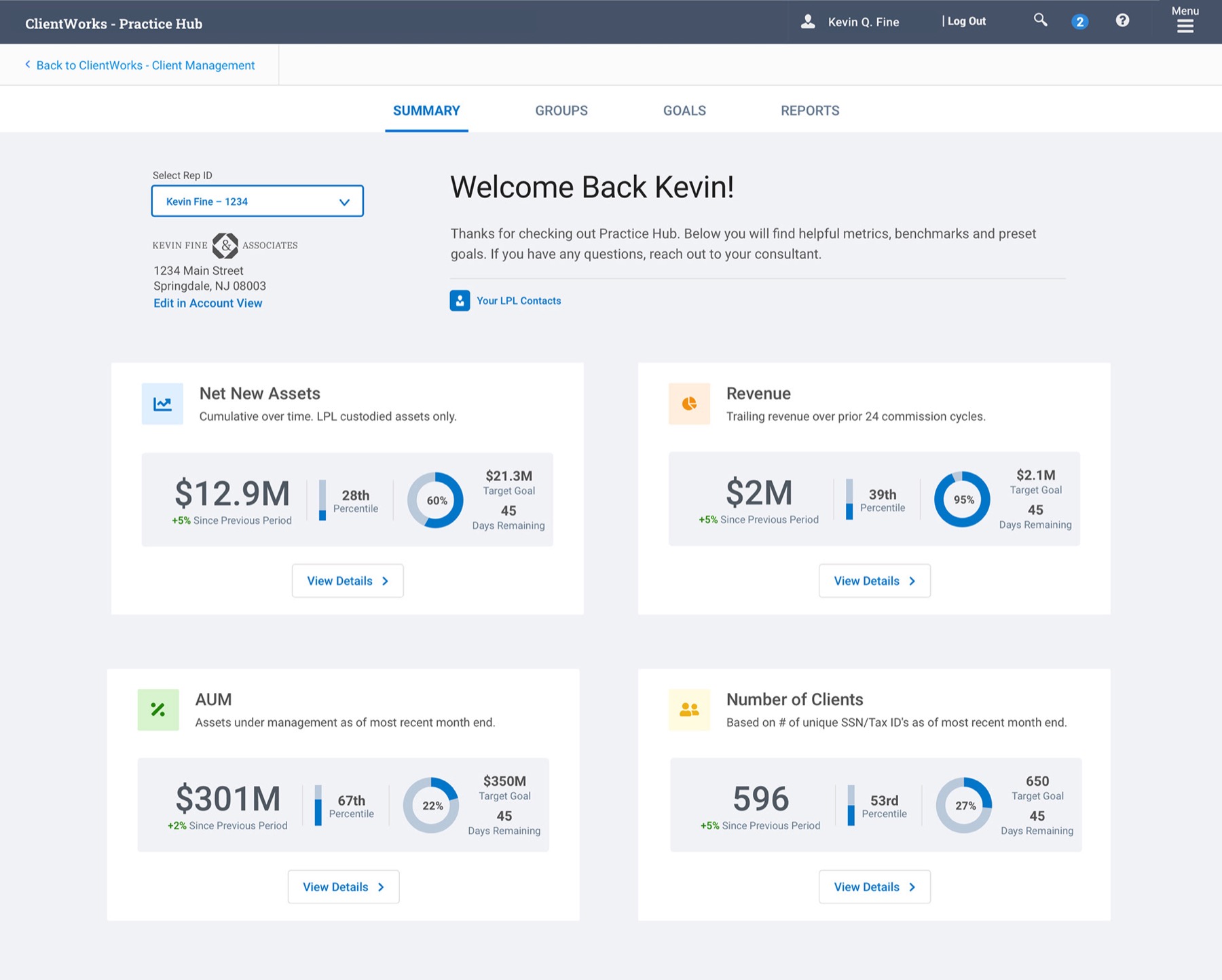 LPL Practice Hub summary: four metric cards for net new assets, revenue, AUM and number of clients, each with percentile and goal progress.