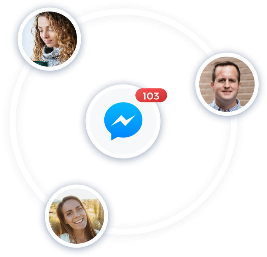 Facebook Messenger icon with 103 unread messages, ringed by three supporter portraits.