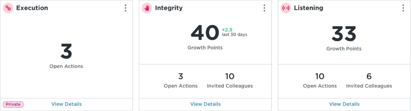 Detail of the Torch Growth Points component showing score and rate of change over the last thirty days.